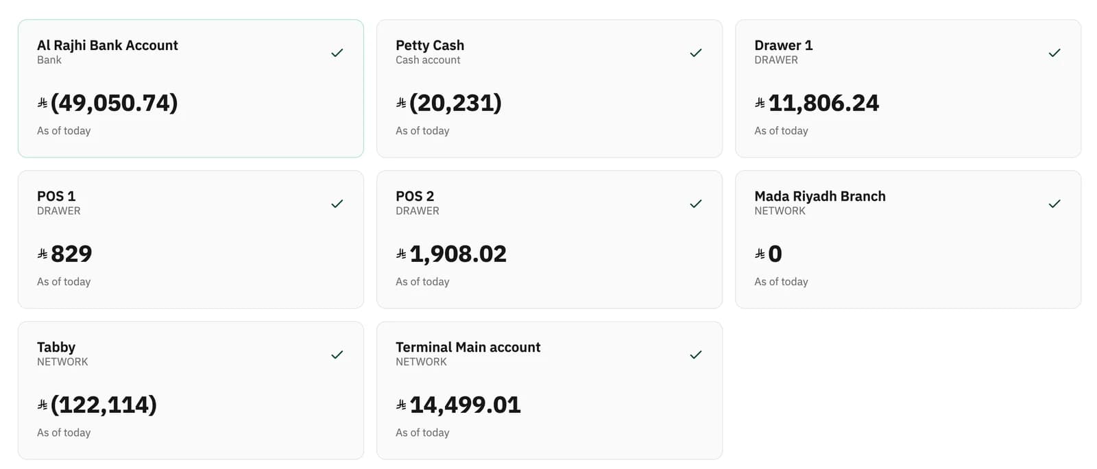 Cash and bank accounts overview in Haseem showing bank, cash, POS drawer, and network balances.